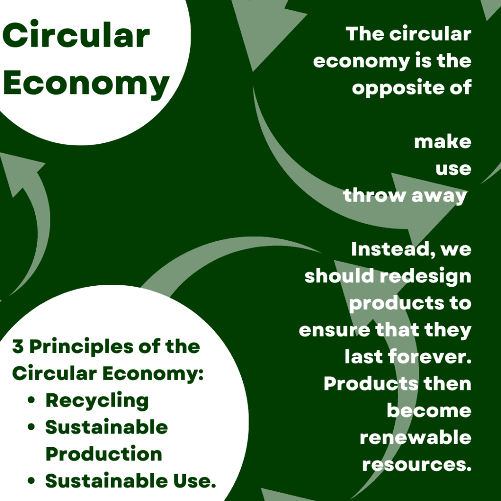 Text: The circular economy is the opposite of  make
use
throw away  Instead, we should redesign products to ensure that they last forever. Products then become renewable resources.